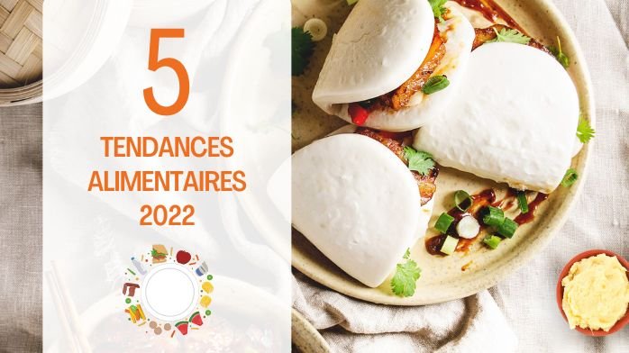 Article - 5 tendances alimentaires 2022 - Juin 2022